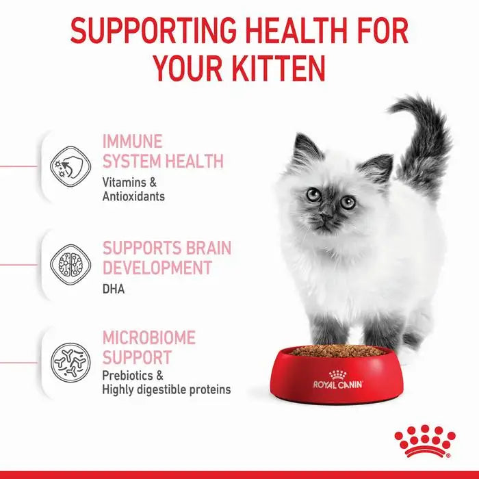Royal Canin Kitten