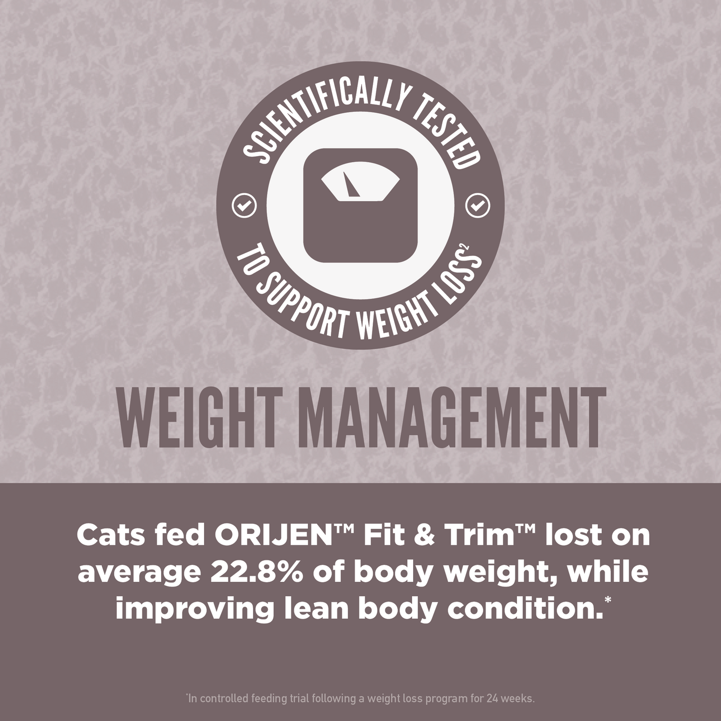 ORIJEN Cat Fit & Trim
