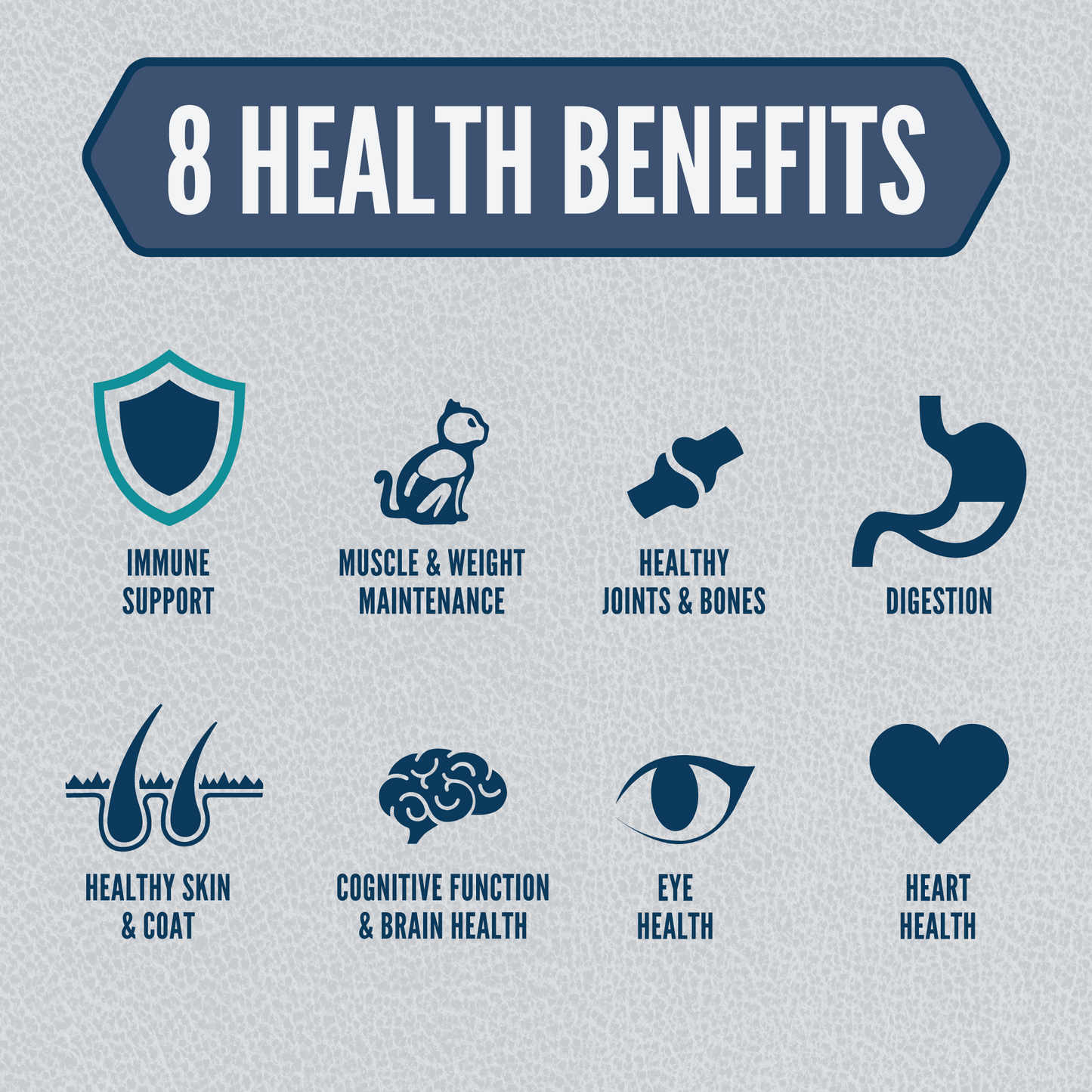 ORIJEN Cat Guardian Senior