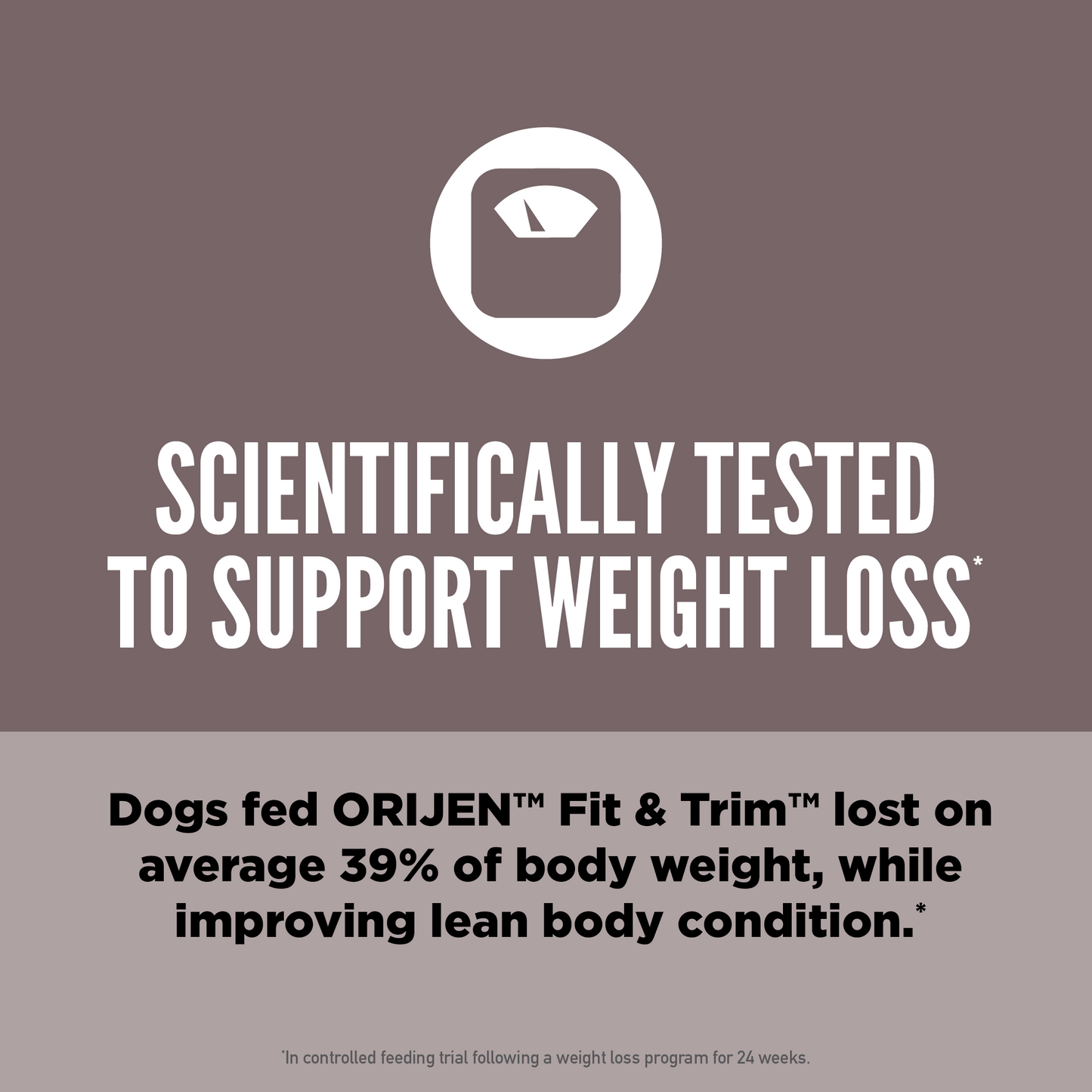 ORIJEN™ FIT & TRIM DOG