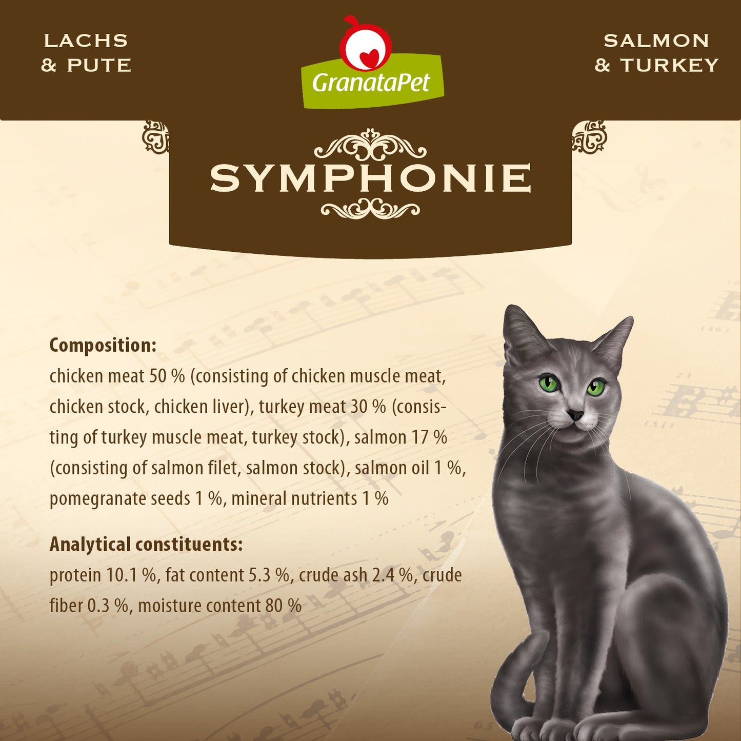 GranataPet Symphonie - No. 4 Salmon & Turkey