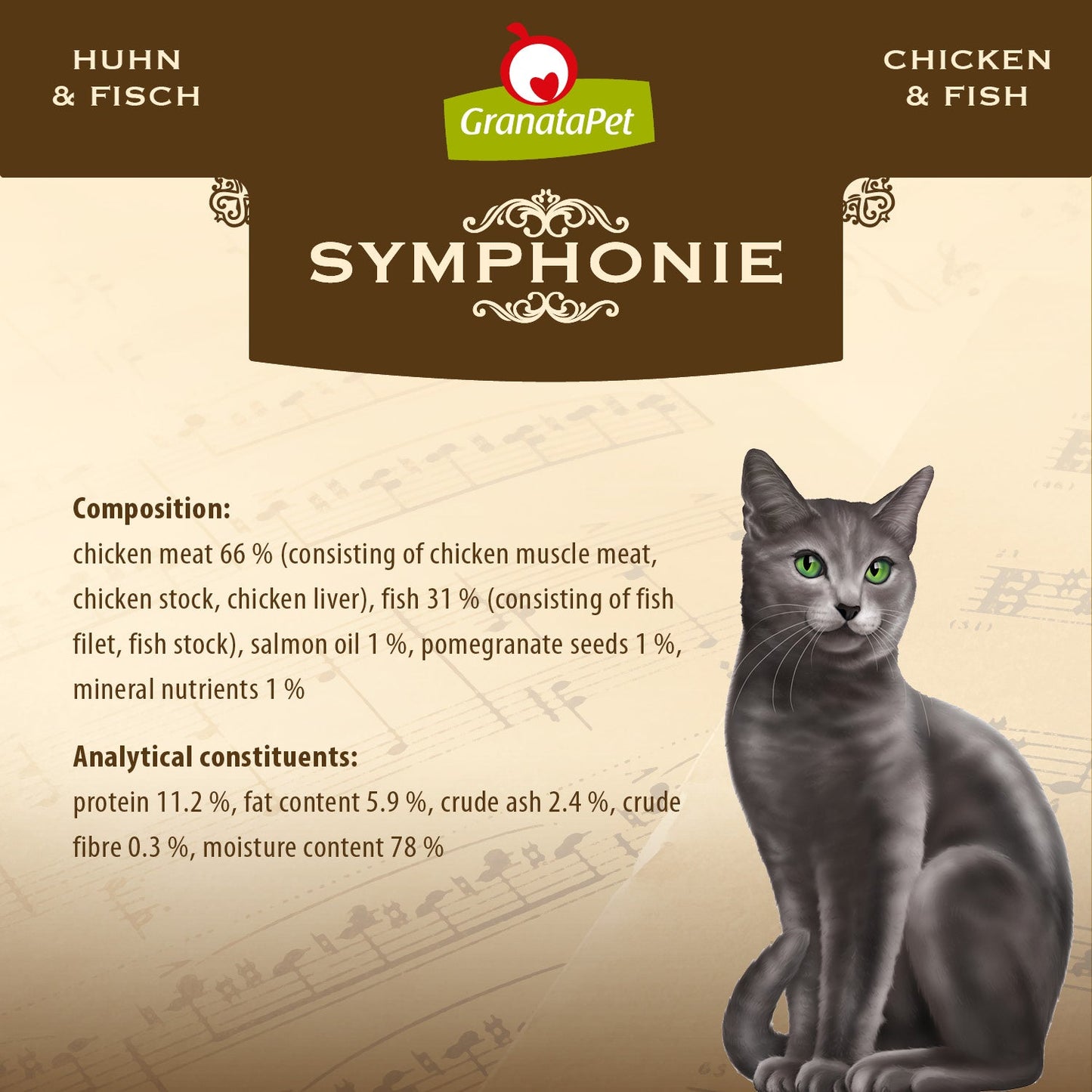 GranataPet Symphonie - No. 7 Chicken & Fish