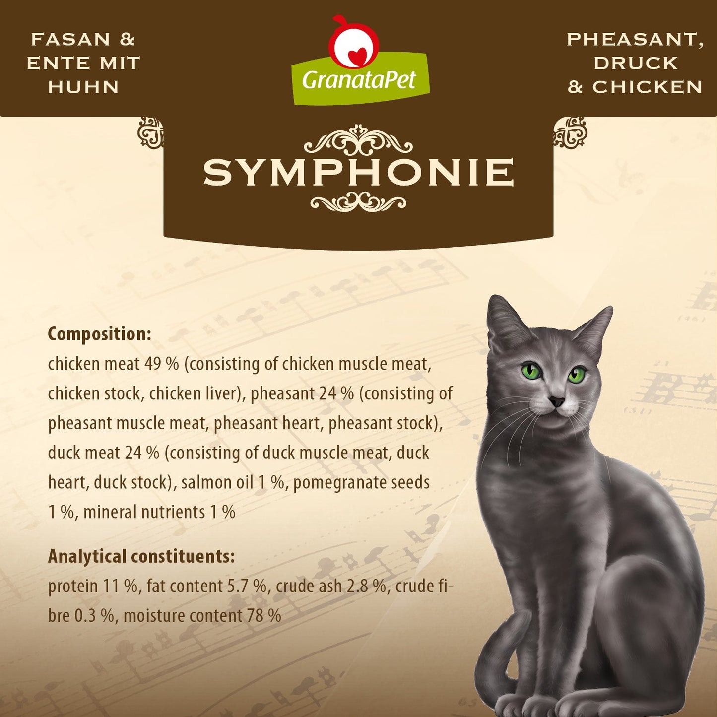 GranataPet Symphonie - No. 8 Pheasant & Duck